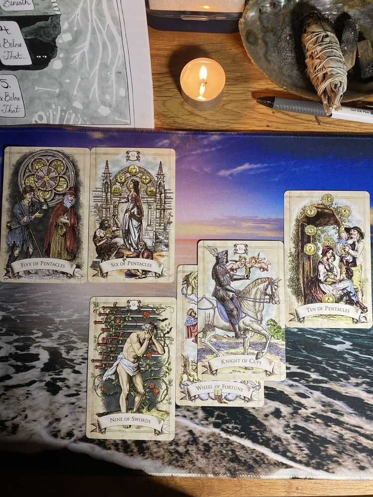 Private tarot readings