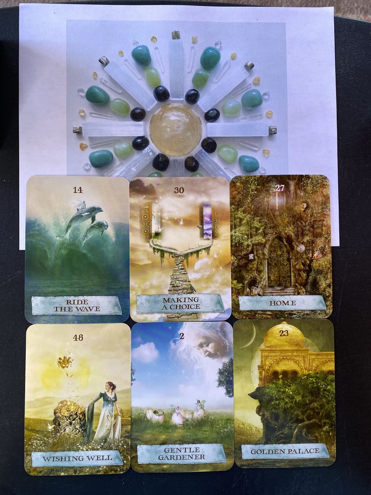 Tarot Parties